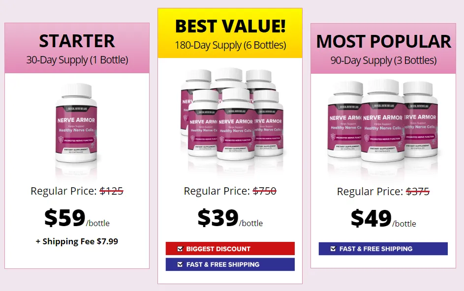 Nerve Armor 1 bottle 3 bottle and 6 bottle pricing packages